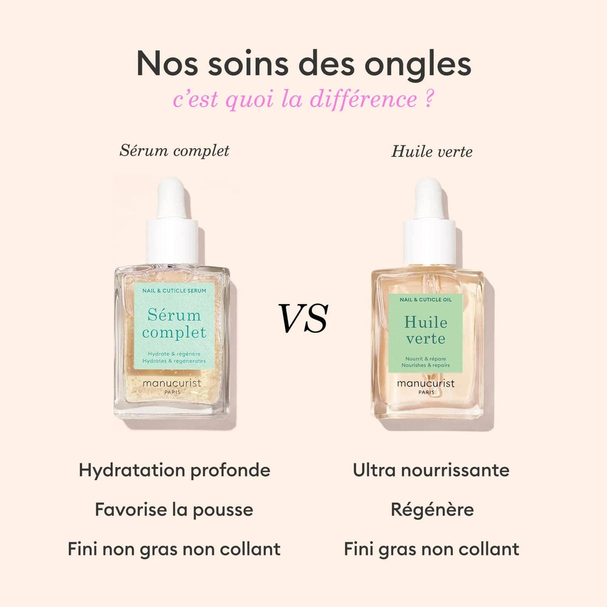 Soin ongles - Sérum complet