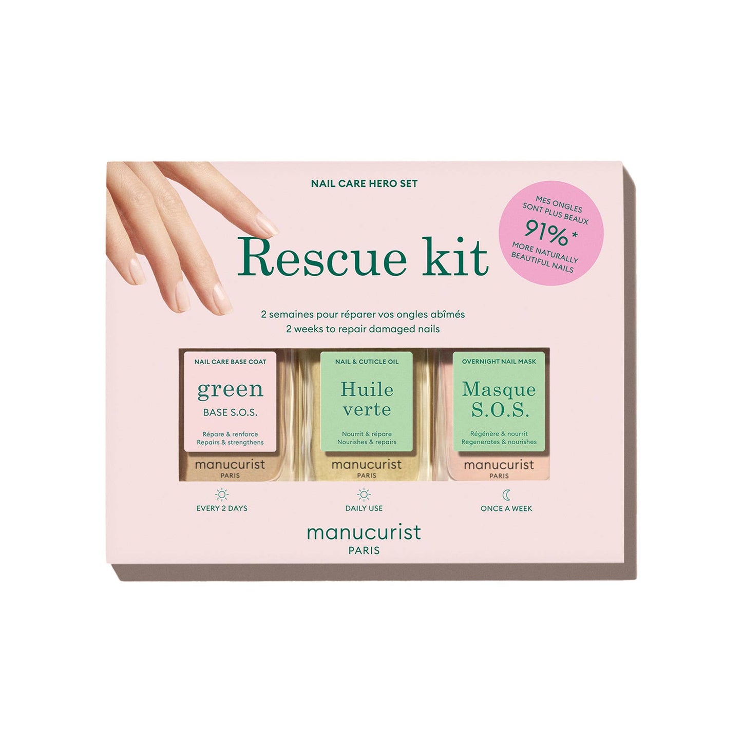 Soin ongles - Rescue kit