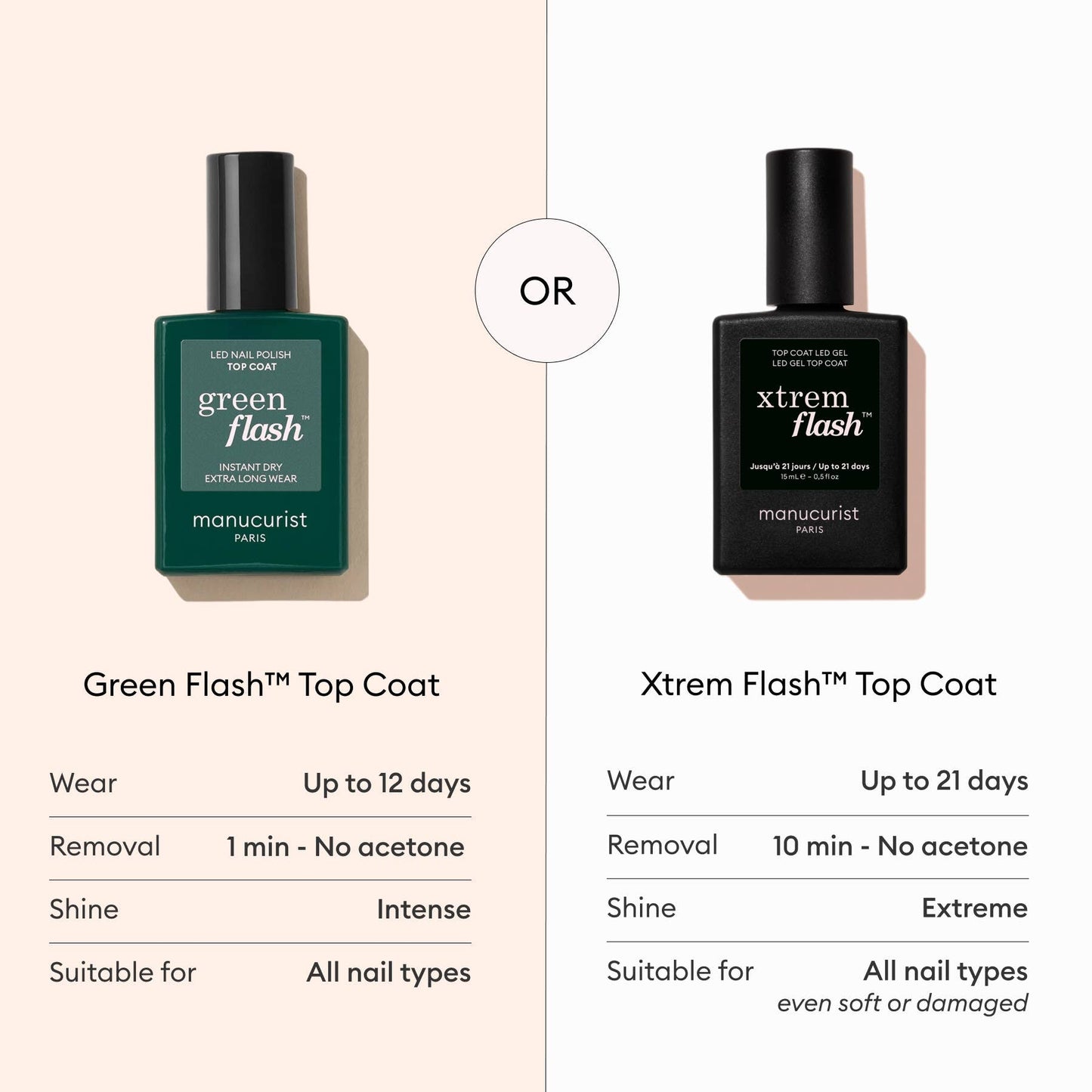 Top Coat Xtrem Flash™