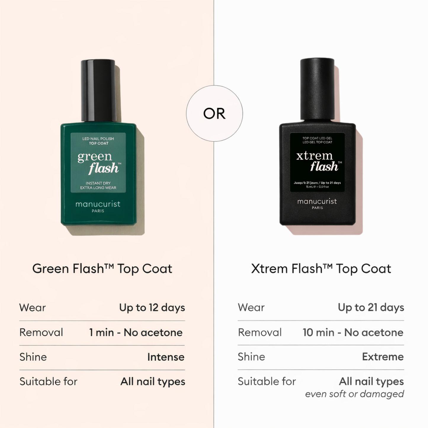 Top Coat Xtrem Flash™