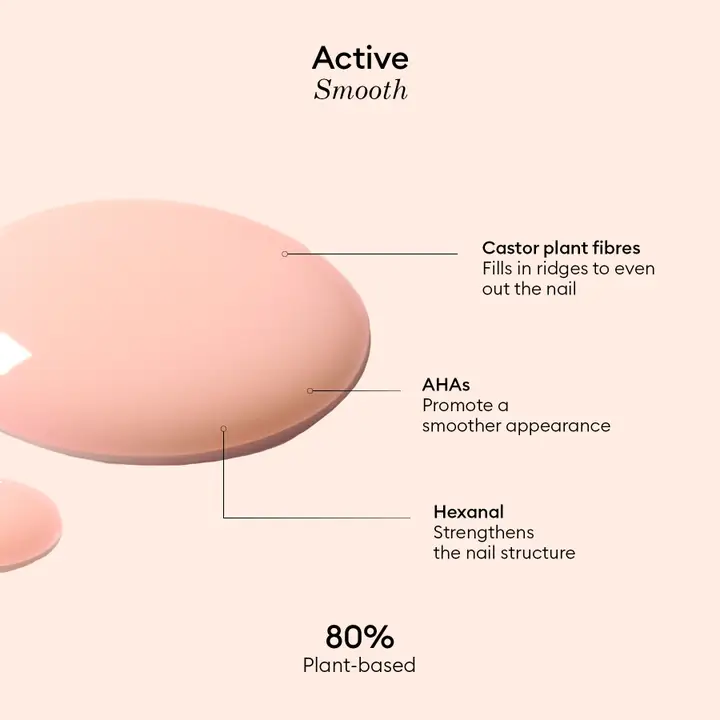 Manucurist - Vernis à ongles Active Smooth 01