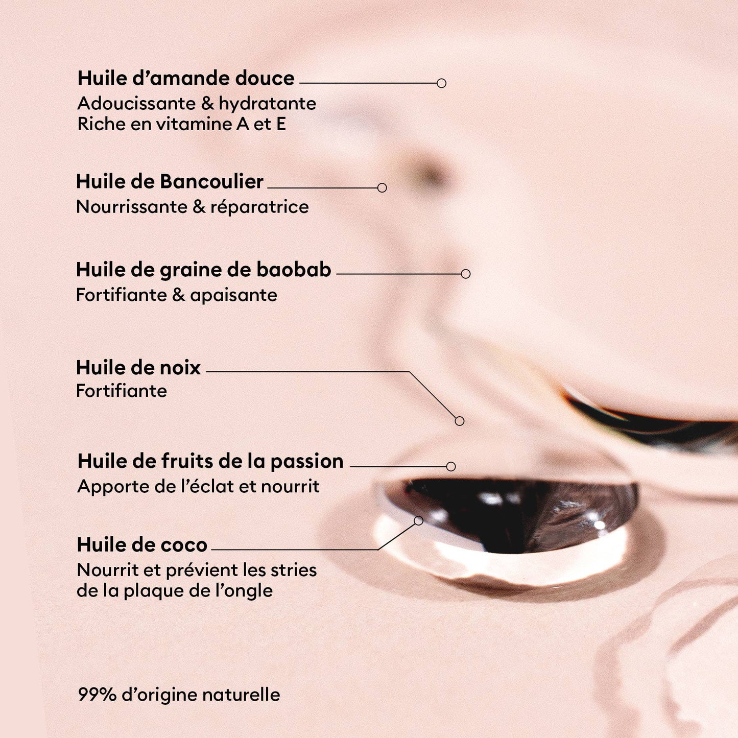 Soin ongles - Huile verte