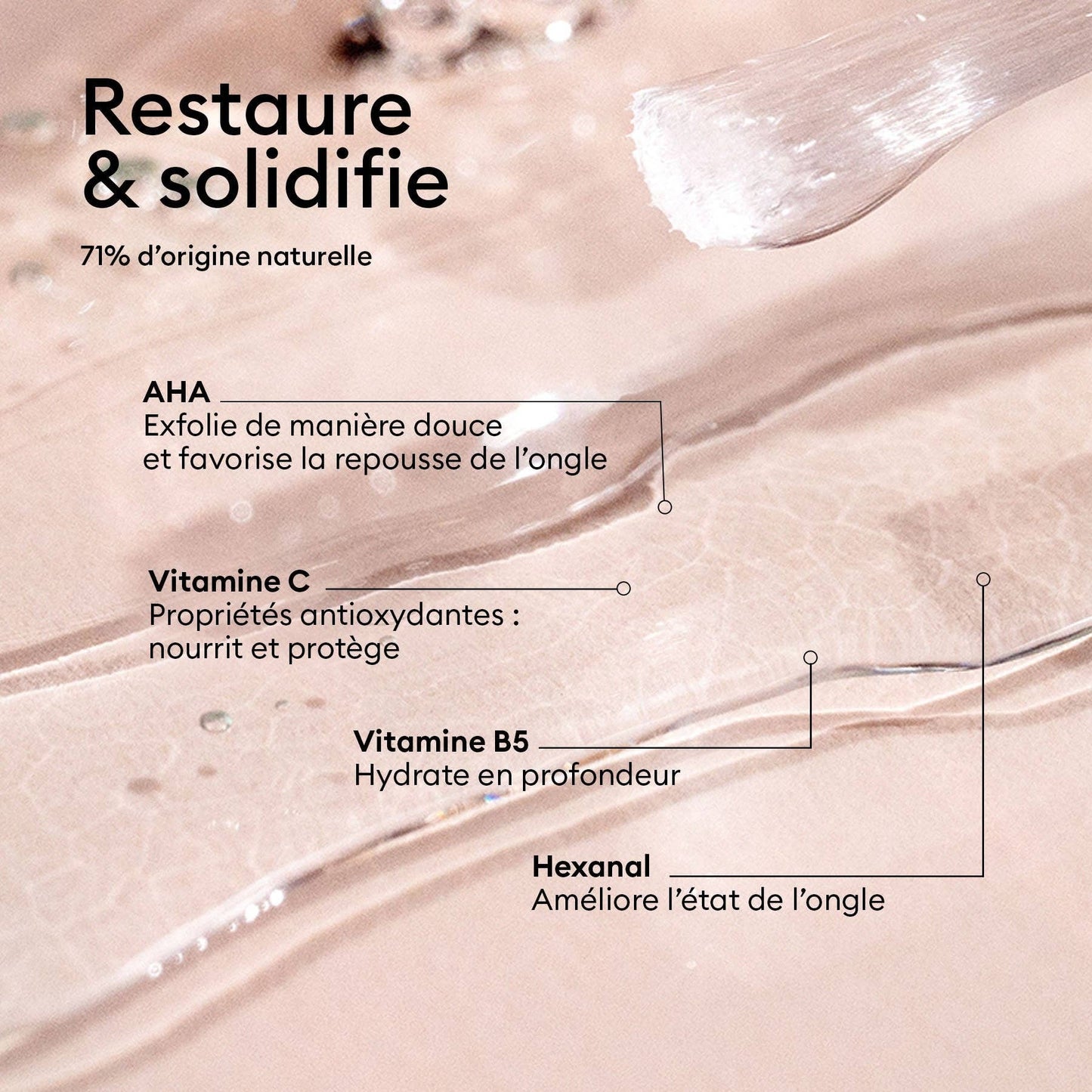 Manucurist - Soin ongles Base S.O.S