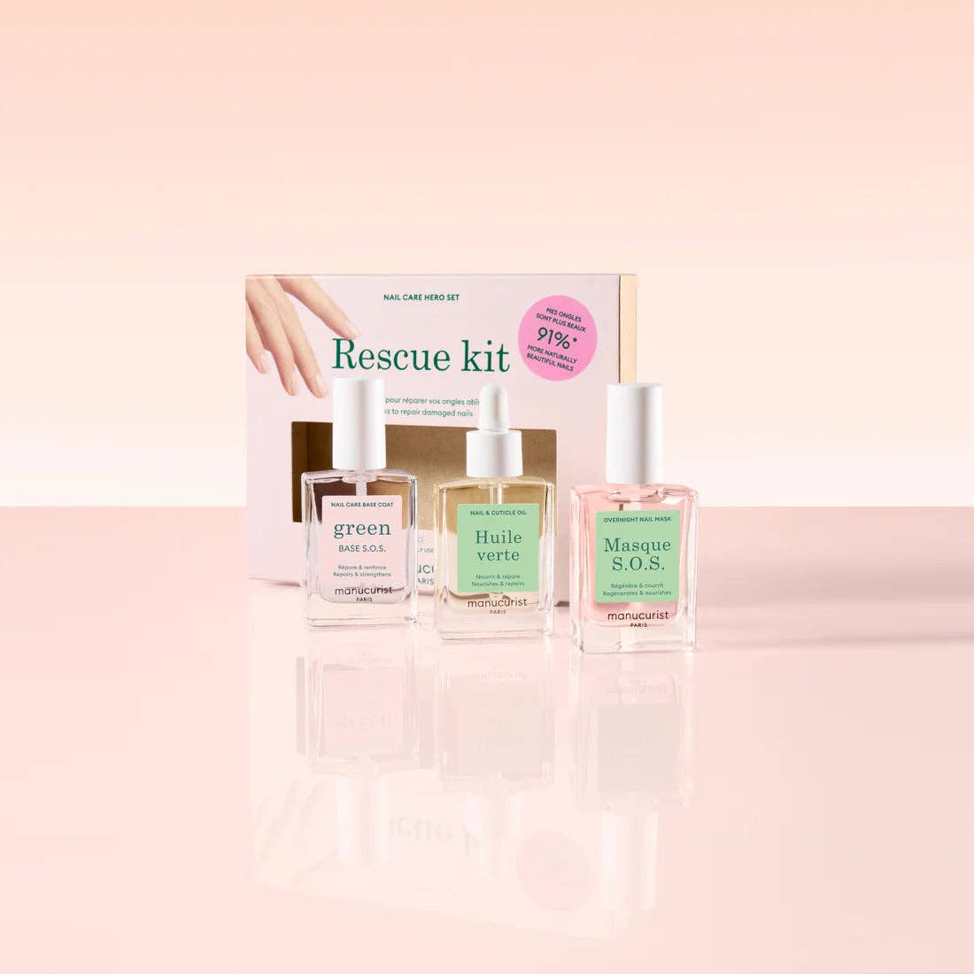 Soin ongles - Rescue kit