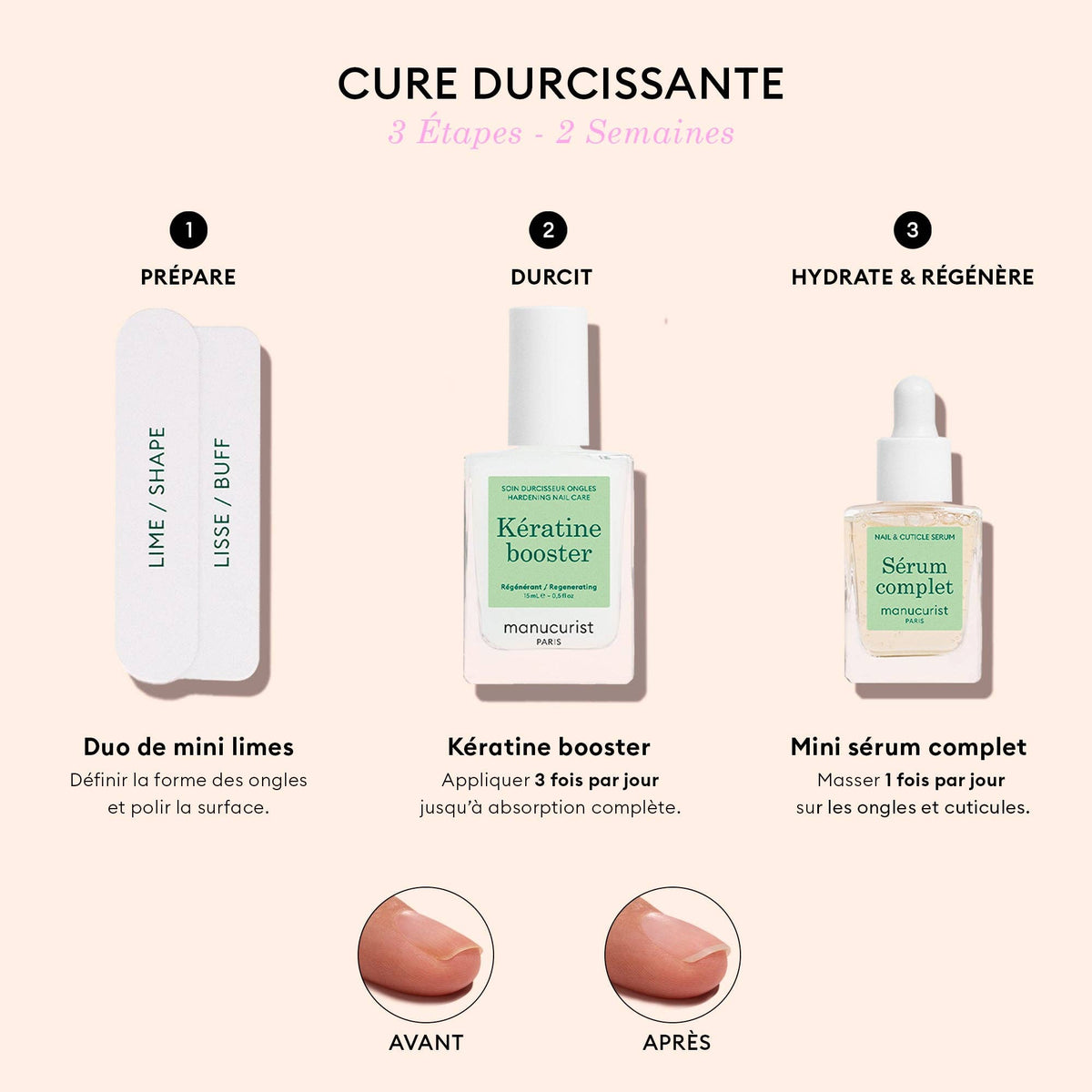 Cure Durcissante Ongles Mous